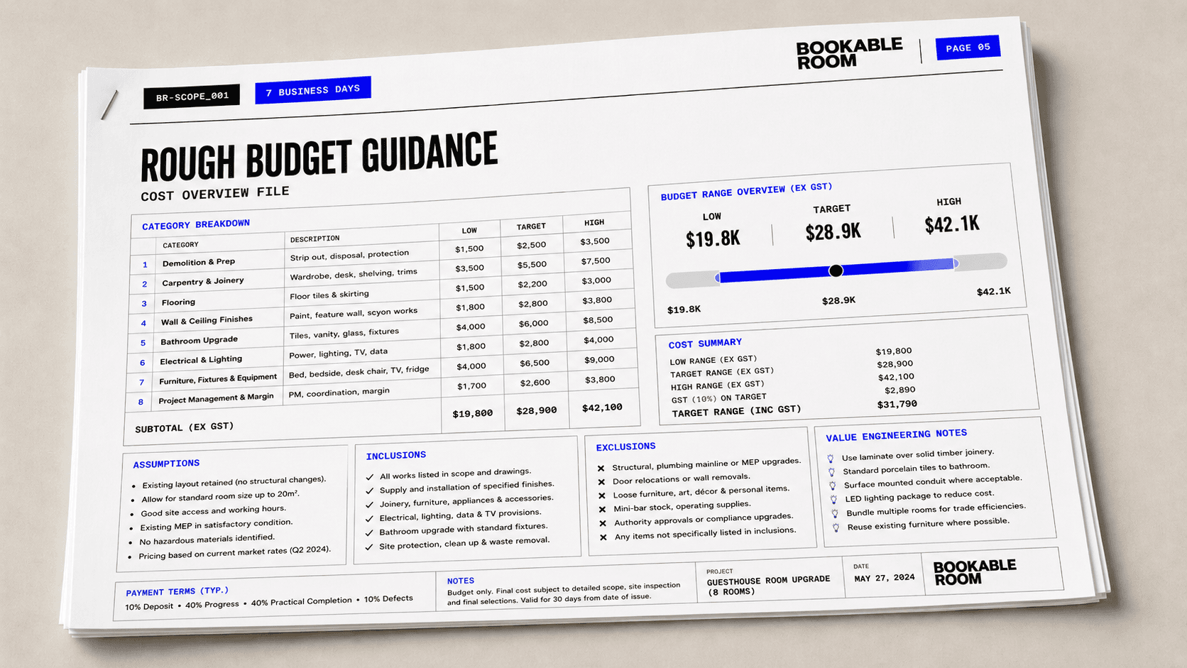 Bookable Room deliverable sheet showing rough budget guidance and scope assumptions.