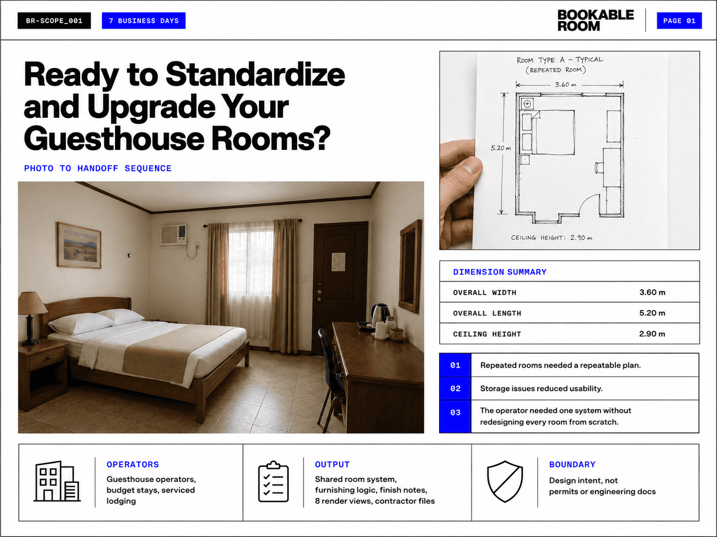Guesthouse room project setup sheet with existing room photo, repeated room sketch, dimension summary, output, and boundary notes.
