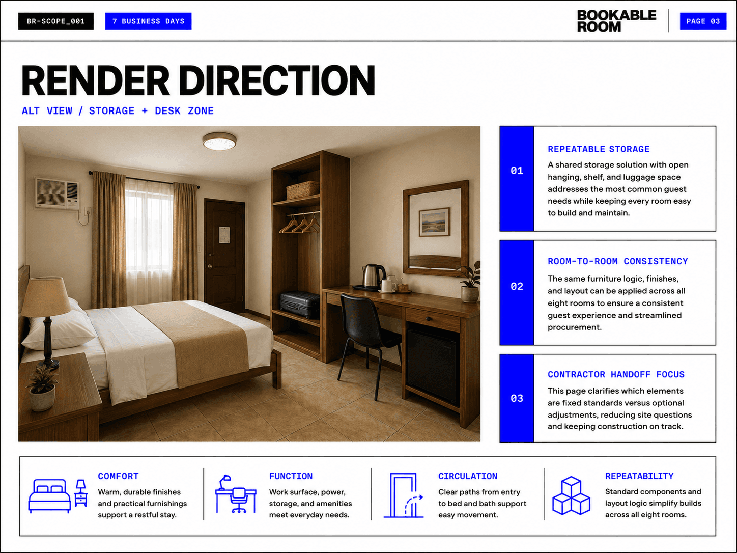 Guesthouse room finish and furnishing sheet with repeatable material direction.
